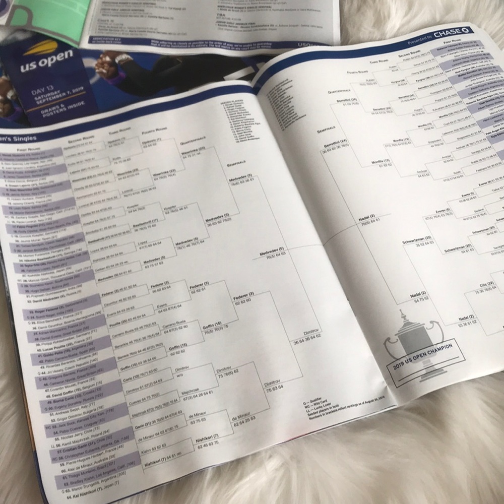 US Open Mag - Picture 8 of 8